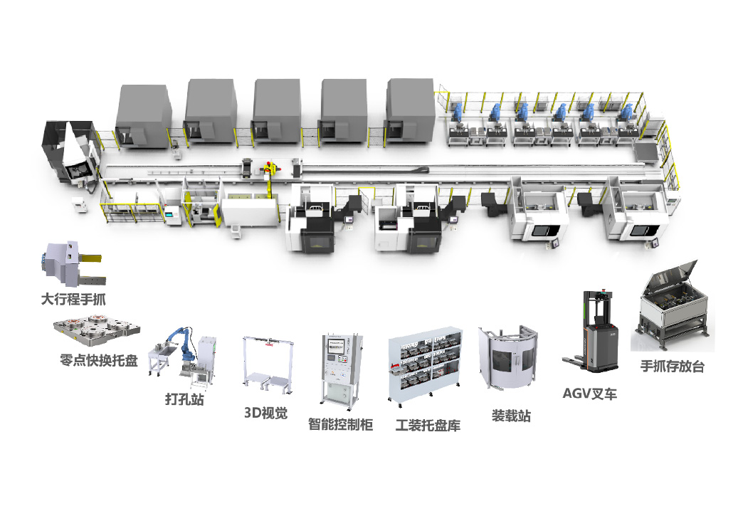 H-FMS200柔性生产线